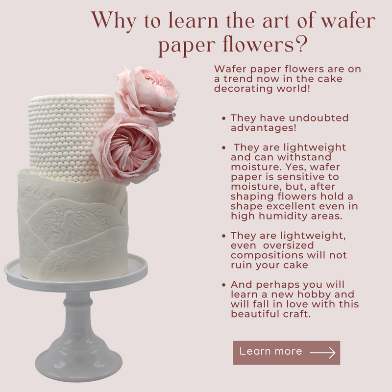 Compleat Wafer Paper Tutorial